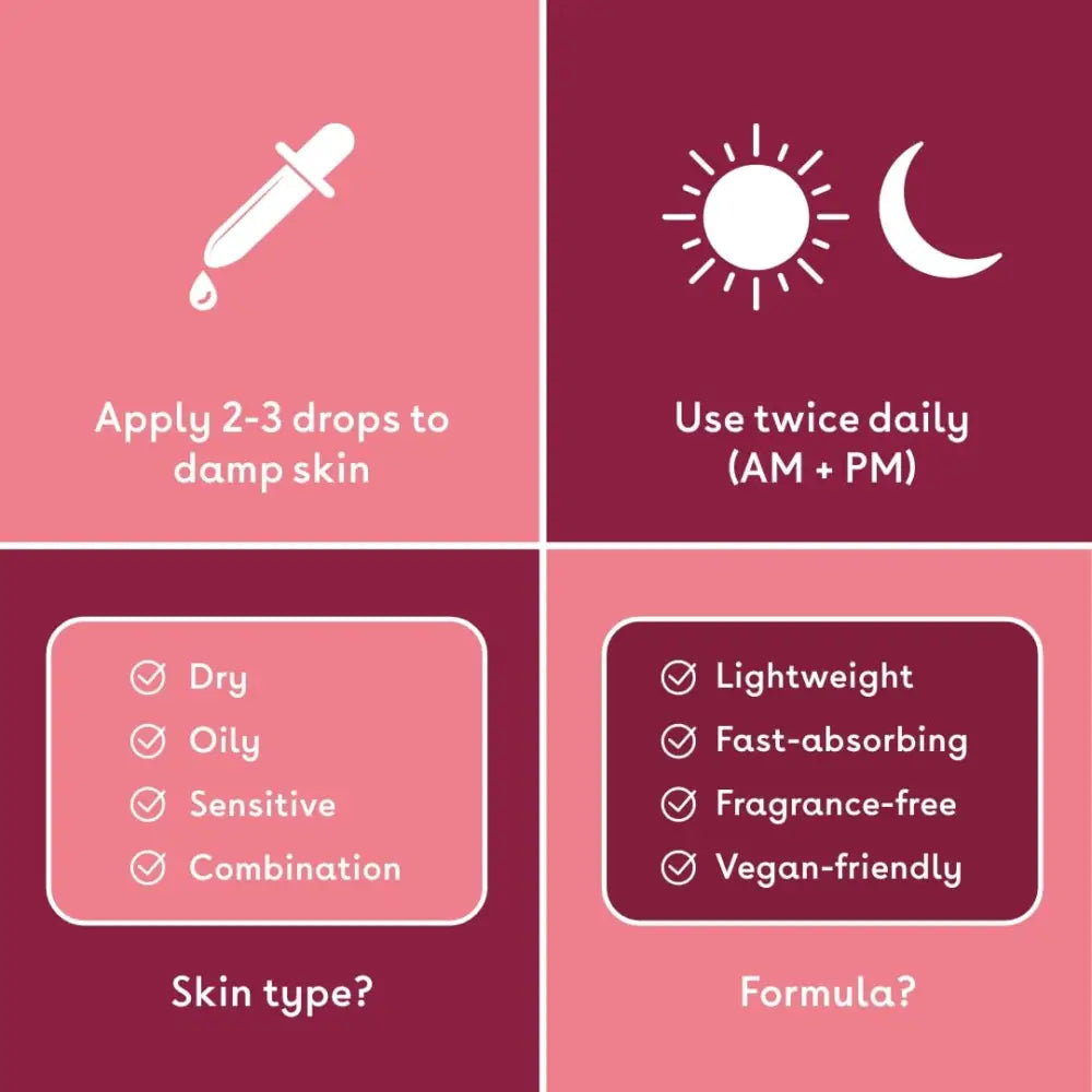 Infographie hyaluronic acid face serum pour longue durée, application et types de peau