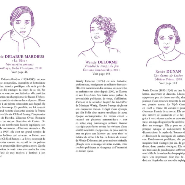 Illustration de trois portraits de femmes pour Kamasutra Queer, exploration intime et l’amour saphique