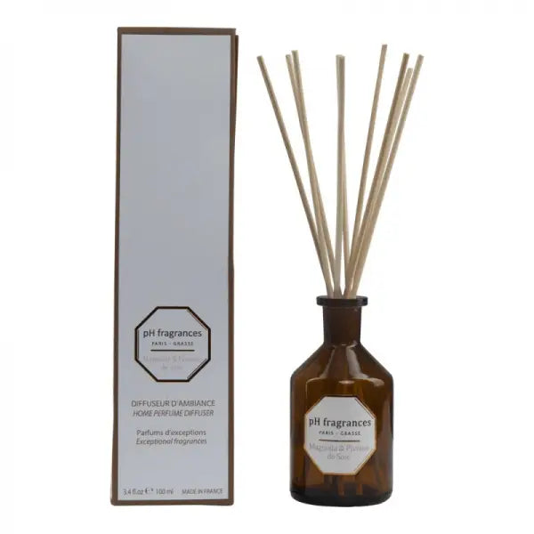 Photo d’un coffret et bouteille en verre amber pour parfum Magnolia avec matières premières