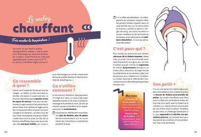 Poster guide utile sur sextoy chauffant pour nouvelles sensations et santé intime