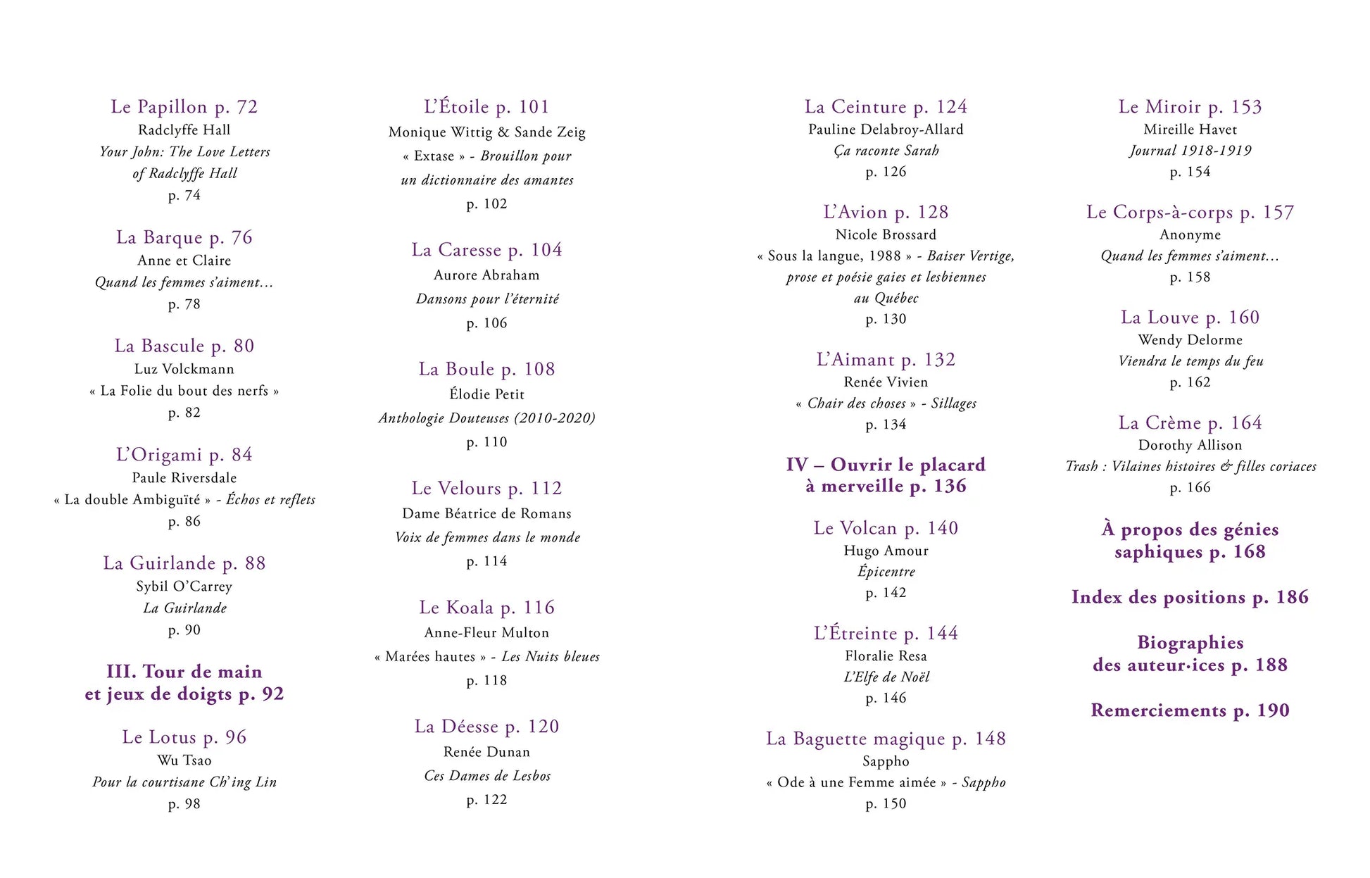 Table des matières du Kamasutra queer sur exploration intime et sexualité lesbienne
