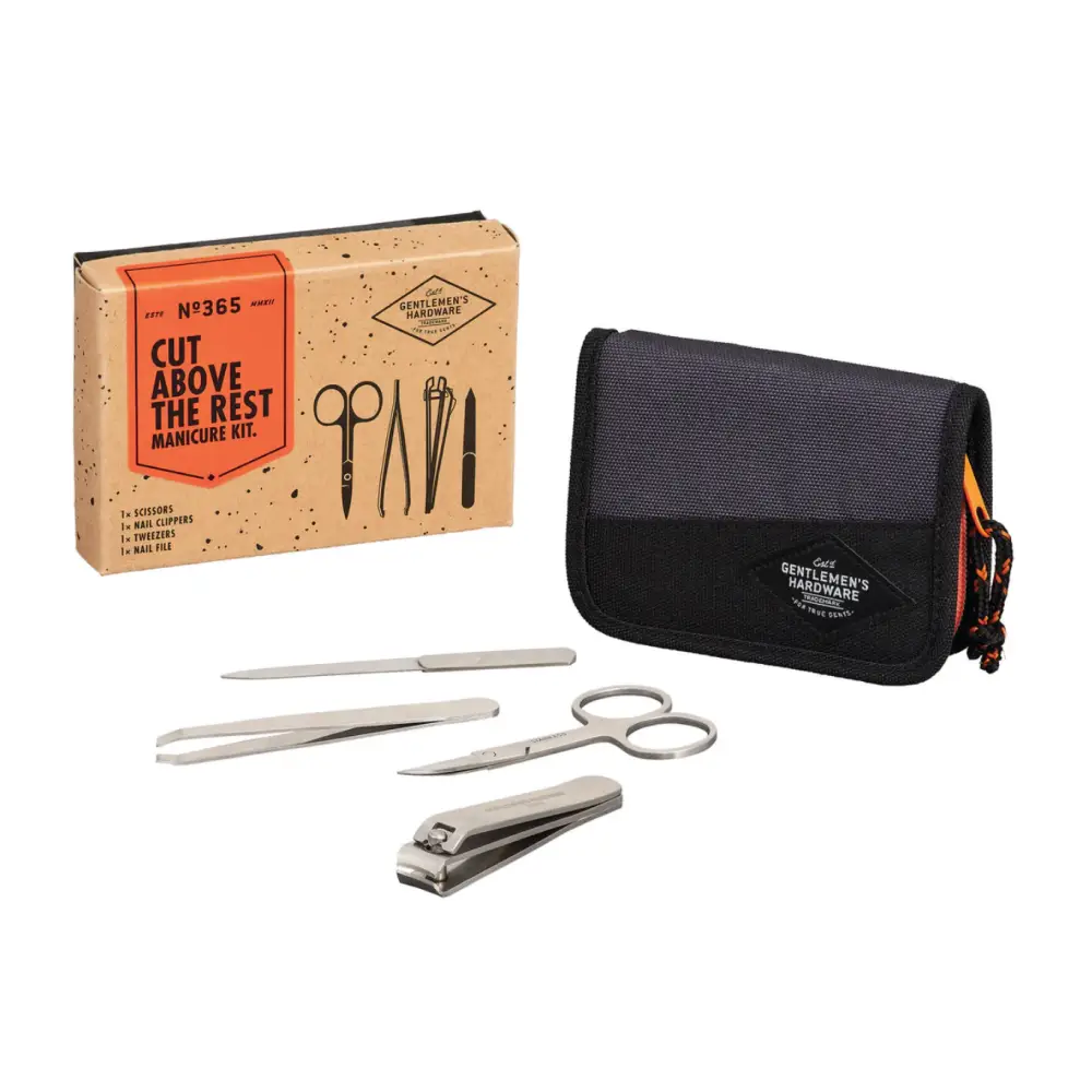 Manicure Kit