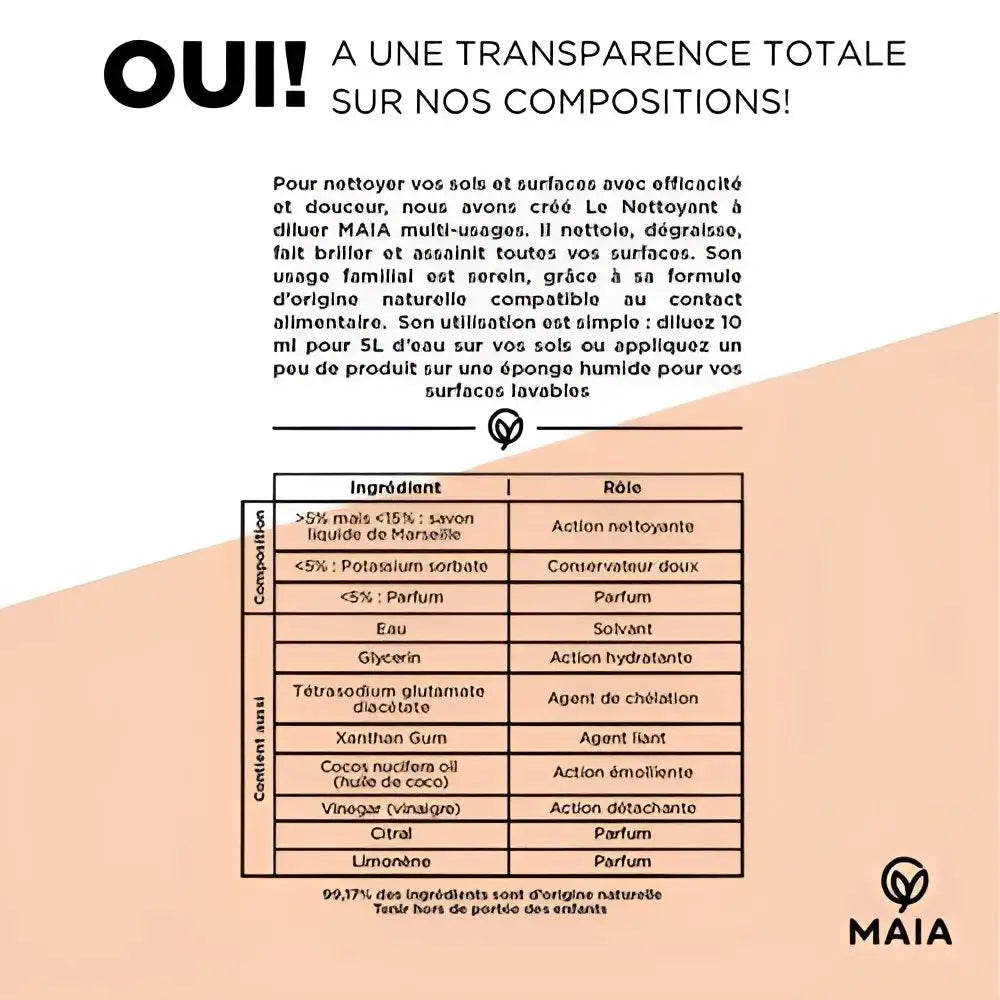 Étiquette nettoyant multi-surfaces orange basilic 1L avec ingrédients naturels